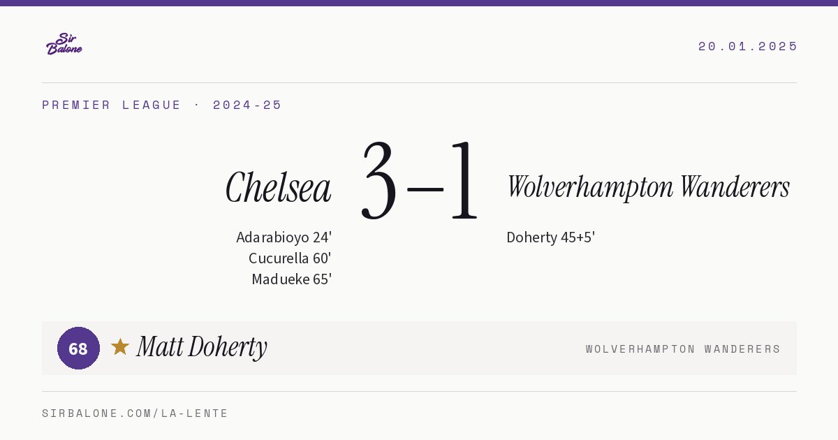 Chelsea 3–1 Wolverhampton Wanderers, Premier League 2024-25. Figura: Matt Doherty, 68