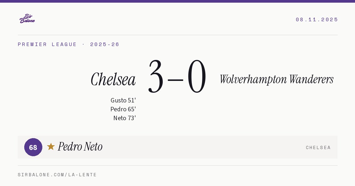 Chelsea 3–0 Wolverhampton Wanderers, Premier League 2025-26. Figura: Pedro Neto, 68