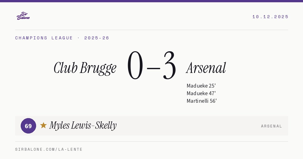 Club Brugge 0–3 Arsenal, Champions League 2025-26. Figura: Myles Lewis-Skelly, 69
