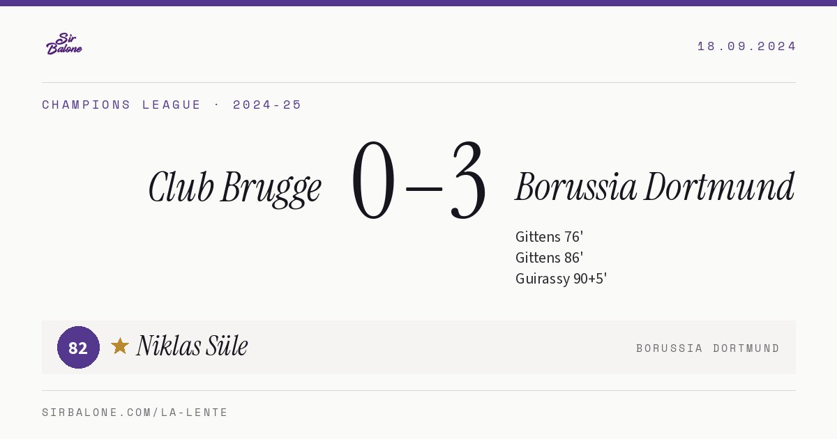 Club Brugge 0–3 Borussia Dortmund, Champions League 2024-25. Player of the match: Niklas Süle, 82