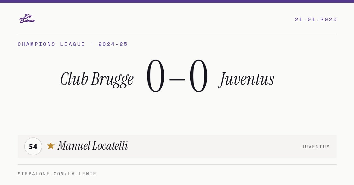 Club Brugge 0–0 Juventus, Champions League 2024-25. Player of the match: Manuel Locatelli, 54