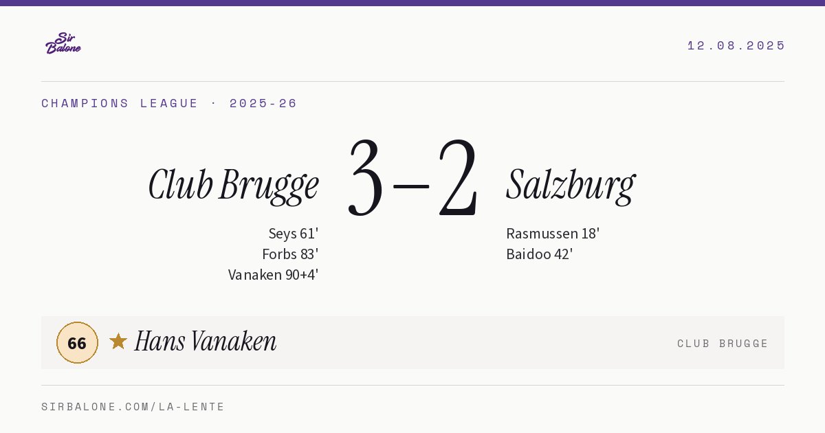 Club Brugge 3–2 Salzburg, Champions League 2025-26. Figura: Hans Vanaken, 66