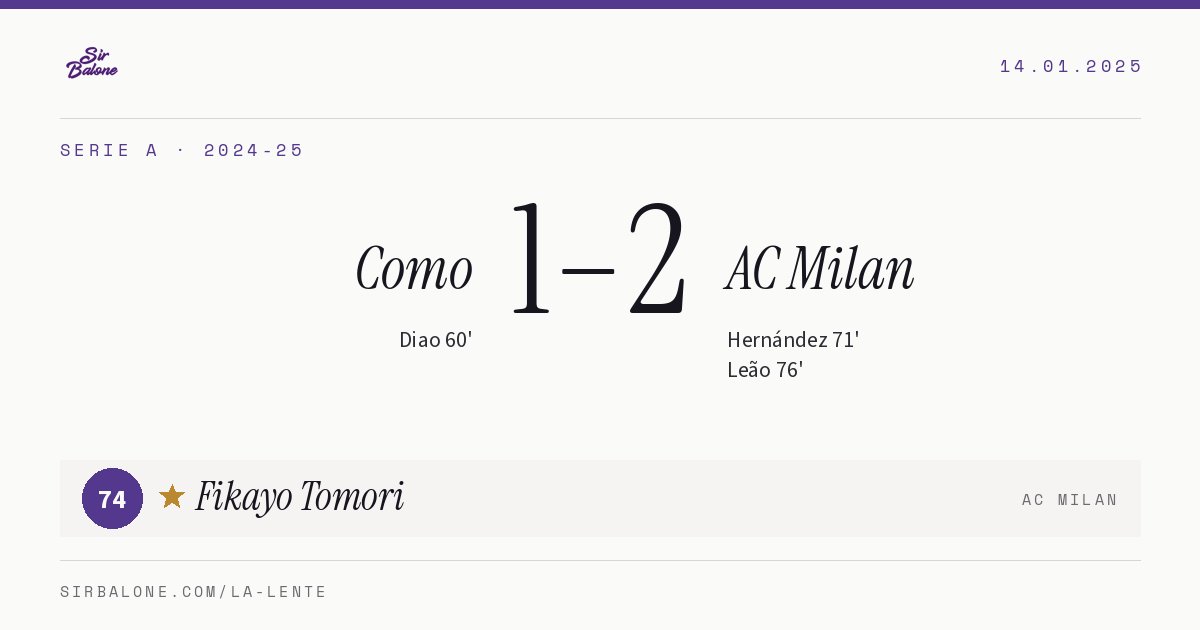 Como 1–2 AC Milan, Serie A 2024-25. Figura: Fikayo Tomori, 74