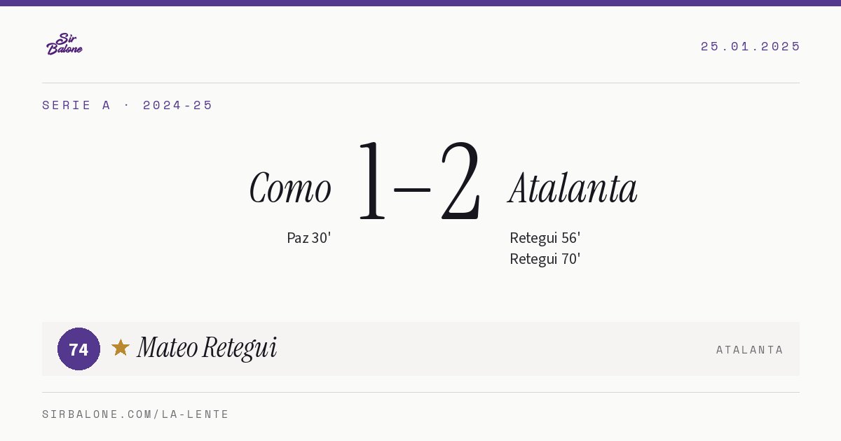 Como 1–2 Atalanta, Serie A 2024-25. Figura: Mateo Retegui, 74