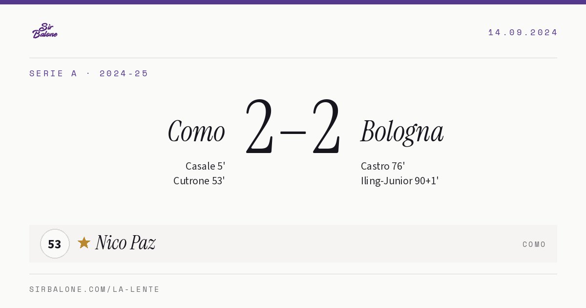 Como 2–2 Bologna, Serie A 2024-25. Figura: Nico Paz, 53