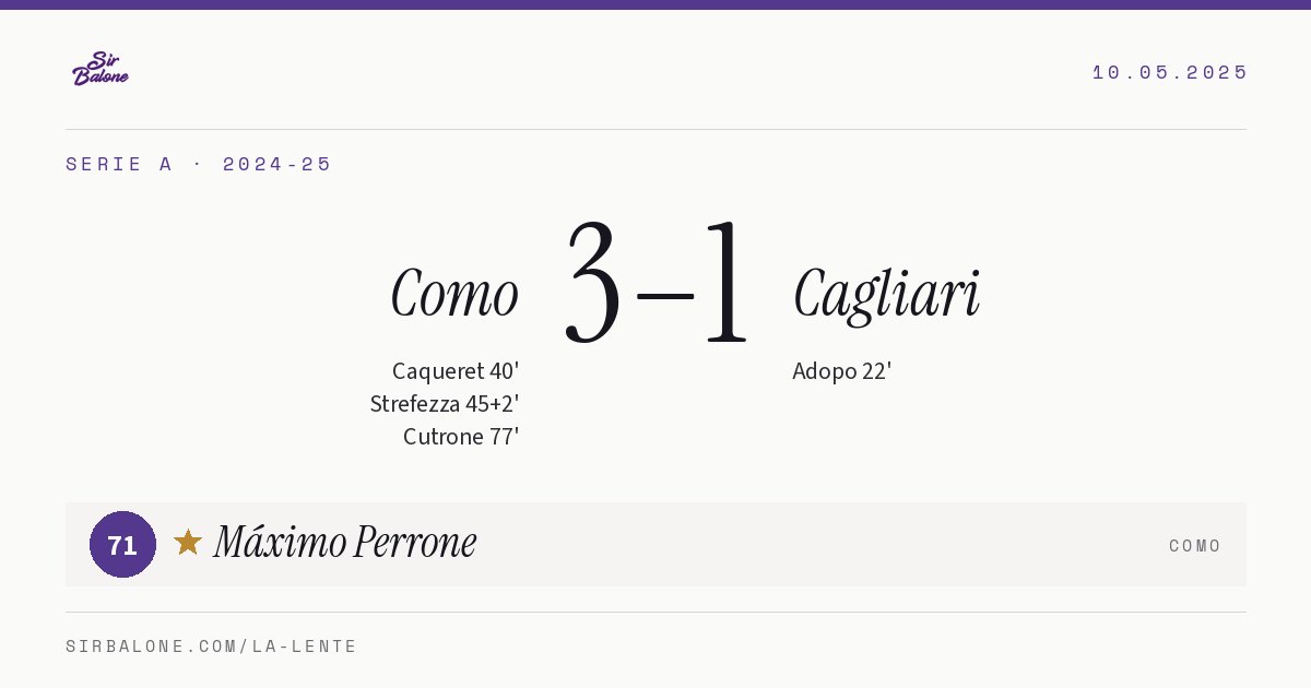 Como 3–1 Cagliari, Serie A 2024-25. Figura: Máximo Perrone, 71