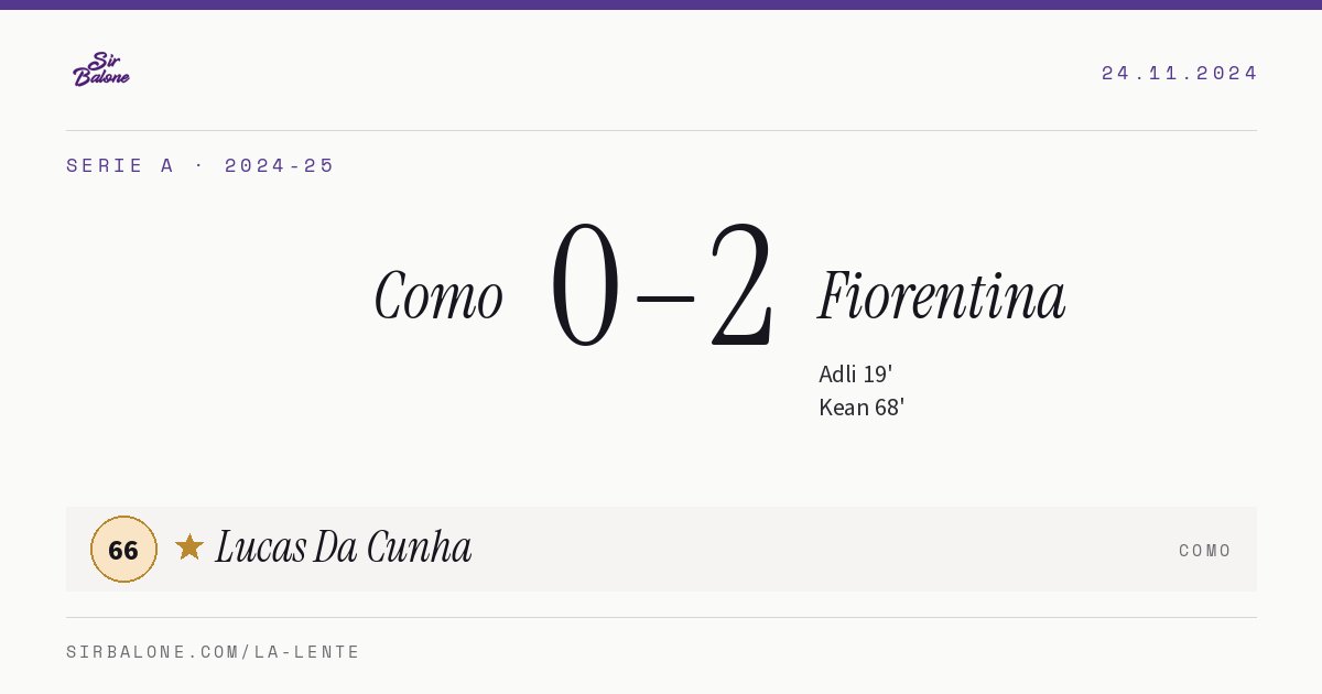 Como 0–2 Fiorentina, Serie A 2024-25. Figura: Lucas Da Cunha, 66