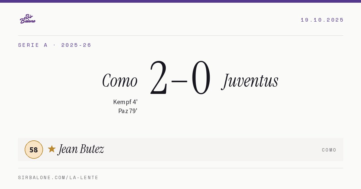 Como 2–0 Juventus, Serie A 2025-26. Figura: Jean Butez, 58
