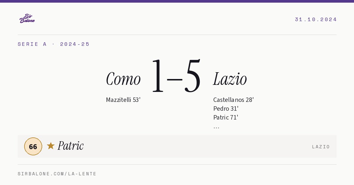 Como 1–5 Lazio, Serie A 2024-25. Figura: Patric, 66