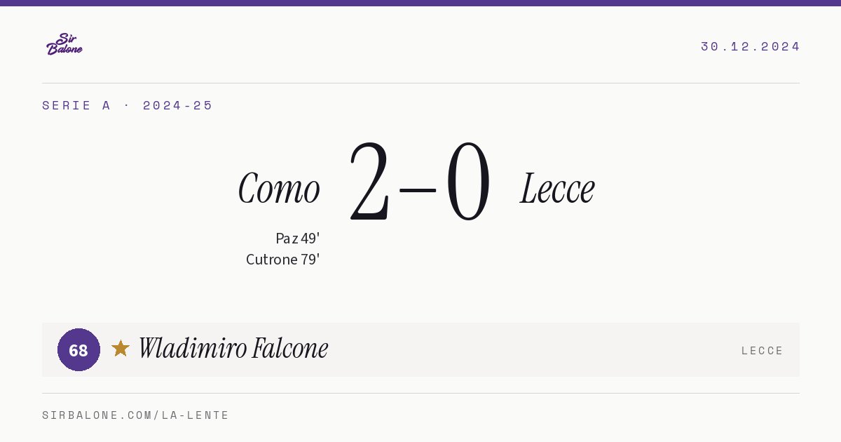 Como 2–0 Lecce, Serie A 2024-25. Figura: Wladimiro Falcone, 68