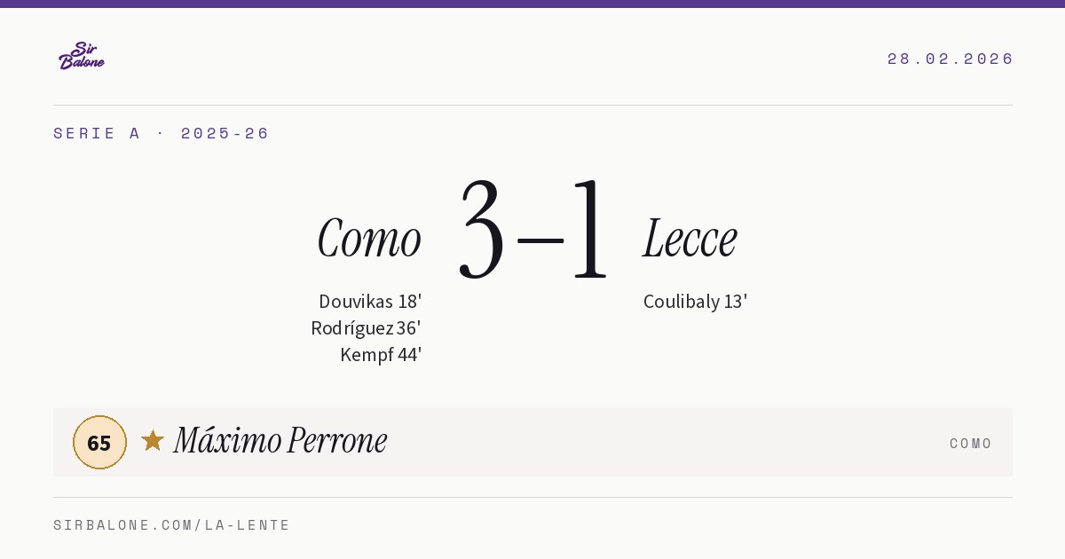 Como 3–1 Lecce, Serie A 2025-26. Figura: Máximo Perrone, 65