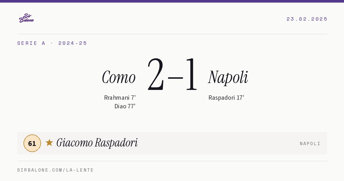 Como 2–1 Napoli, Serie A 2024-25. Figura: Giacomo Raspadori, 61