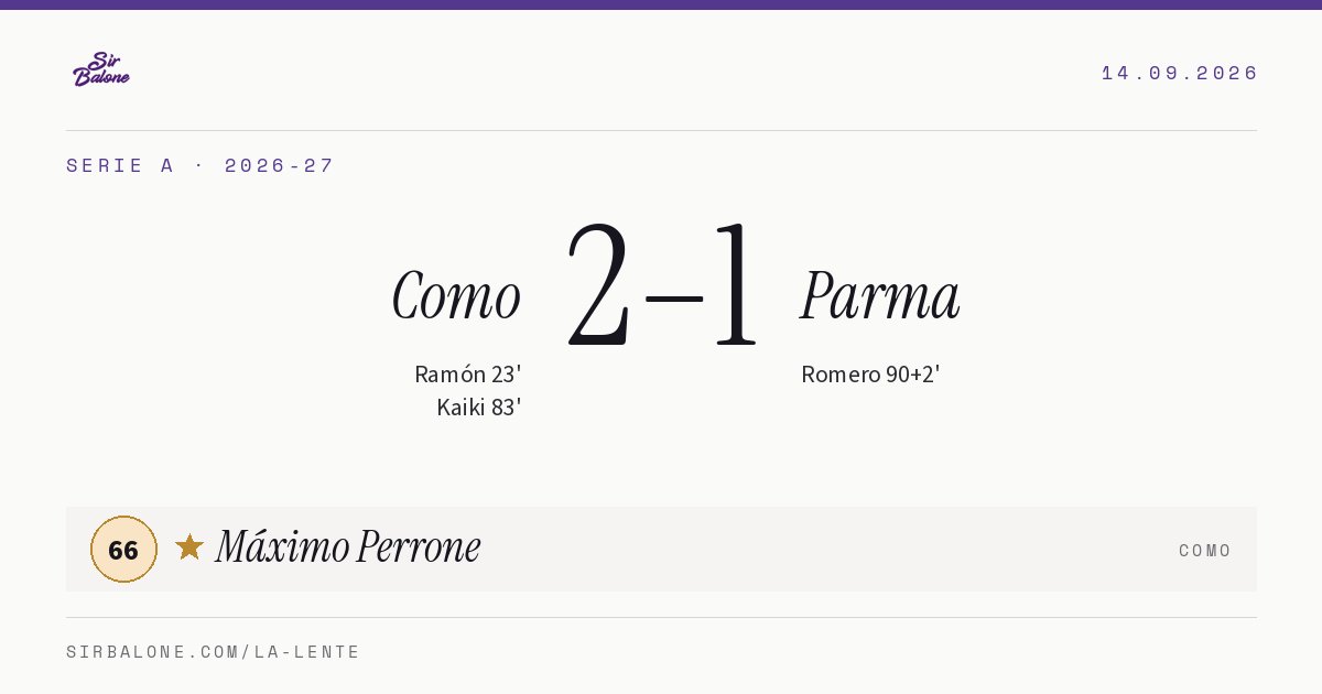 Como 2–1 Parma, Serie A 2026-27. Figura: Máximo Perrone, 66