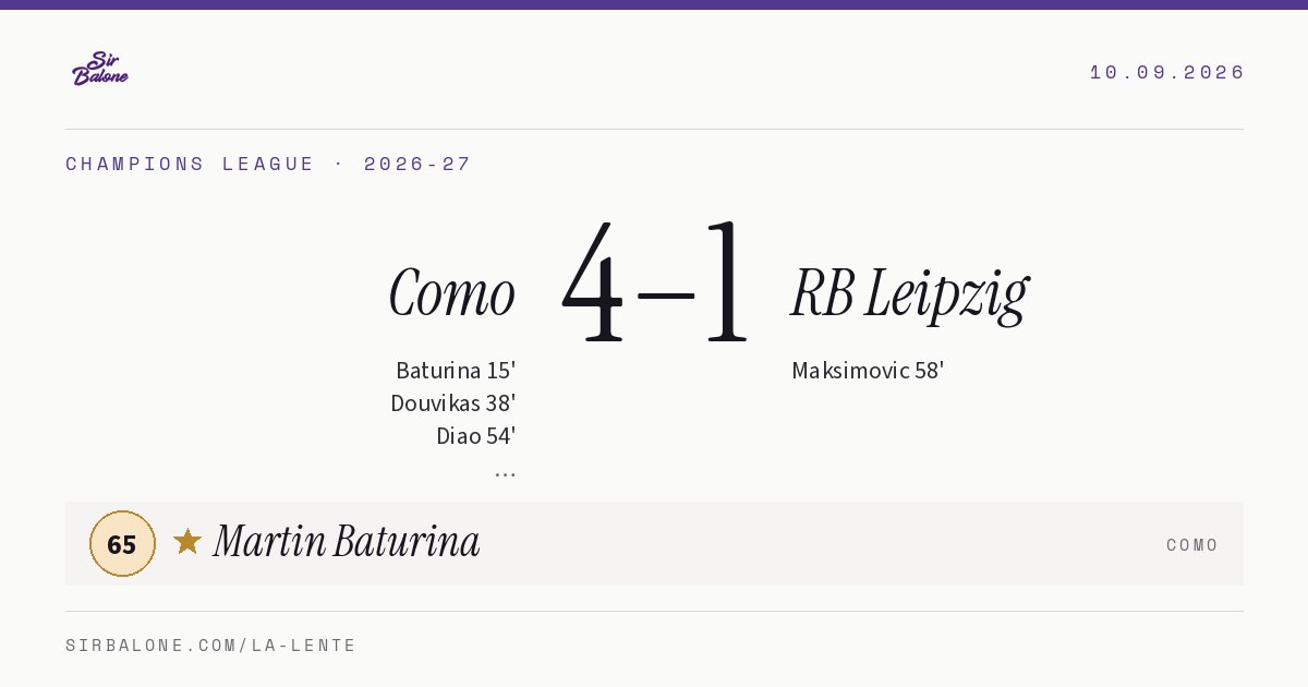 Como 4–1 RB Leipzig, Champions League 2026-27. Figura: Martin Baturina, 65