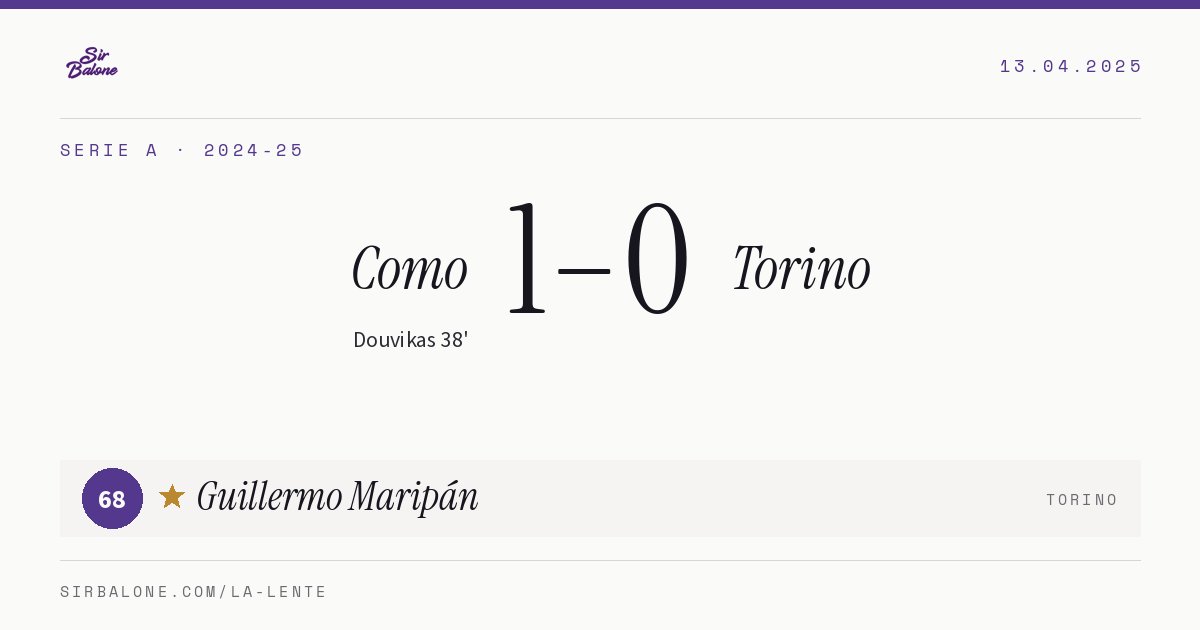 Como 1–0 Torino, Serie A 2024-25. Figura: Guillermo Maripán, 68