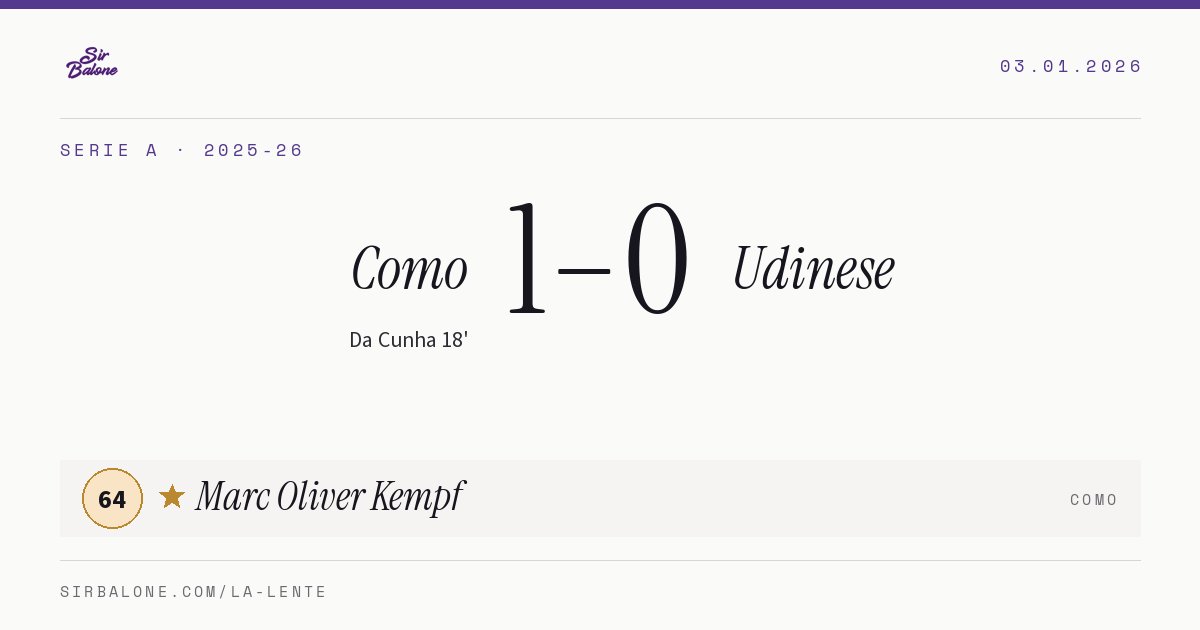 Como 1–0 Udinese, Serie A 2025-26. Figura: Marc Oliver Kempf, 64