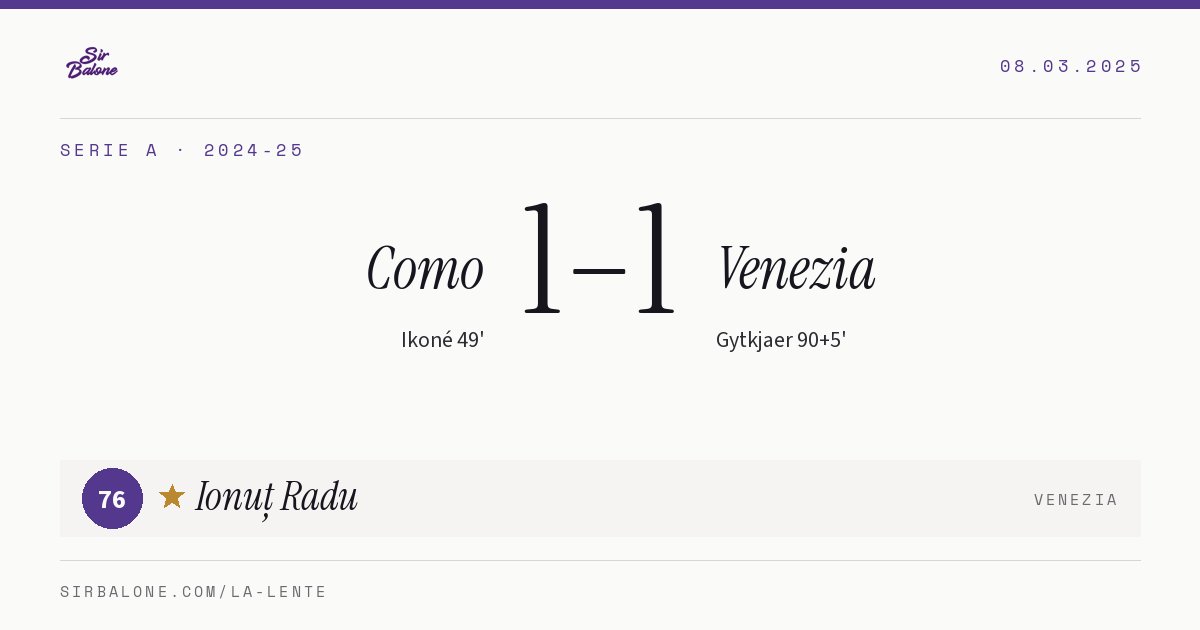 Como 1–1 Venezia, Serie A 2024-25. Player of the match: Ionuț Radu, 76