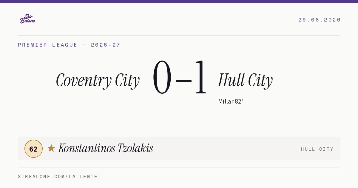 Coventry City 0–1 Hull City, Premier League 2026-27. Figura: Konstantinos Tzolakis, 62