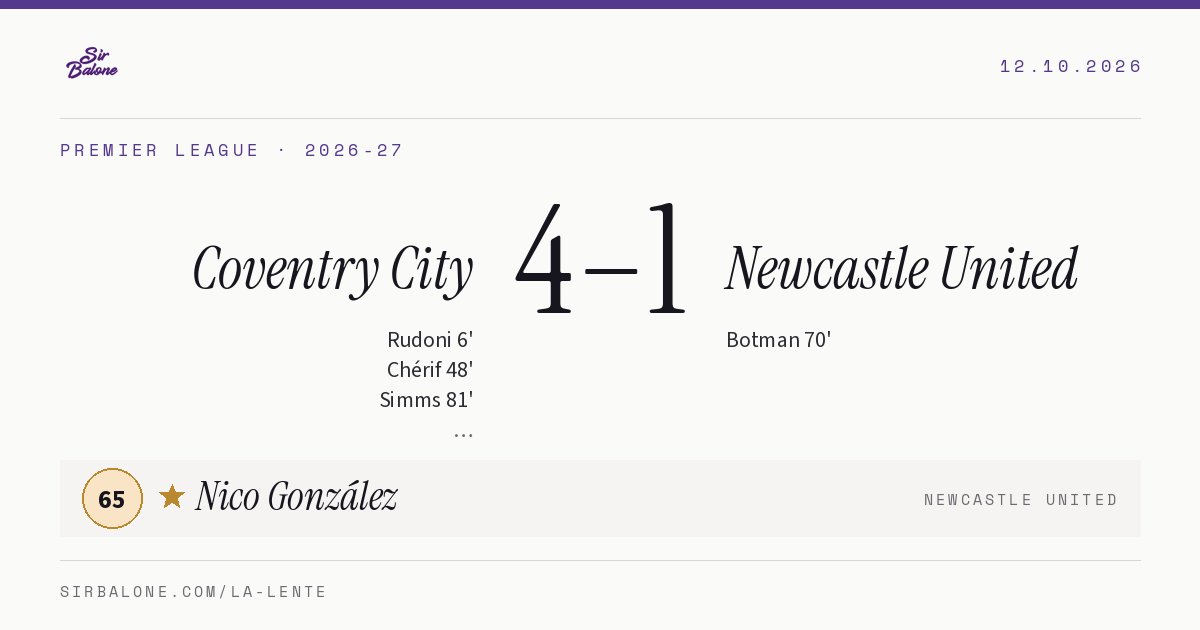 Coventry City 4–1 Newcastle United, Premier League 2026-27. Figura: Nico González, 65