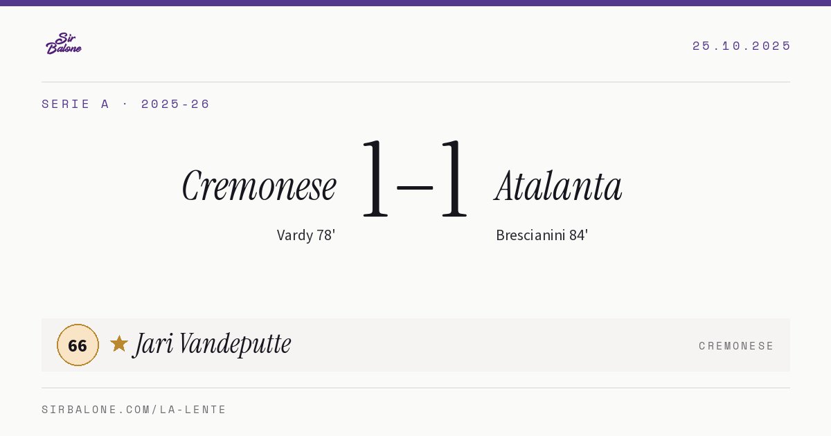 Cremonese 1–1 Atalanta, Serie A 2025-26. Figura: Jari Vandeputte, 66