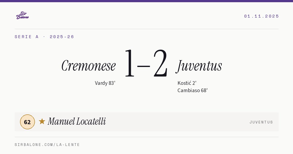 Cremonese 1–2 Juventus, Serie A 2025-26. Figura: Manuel Locatelli, 62