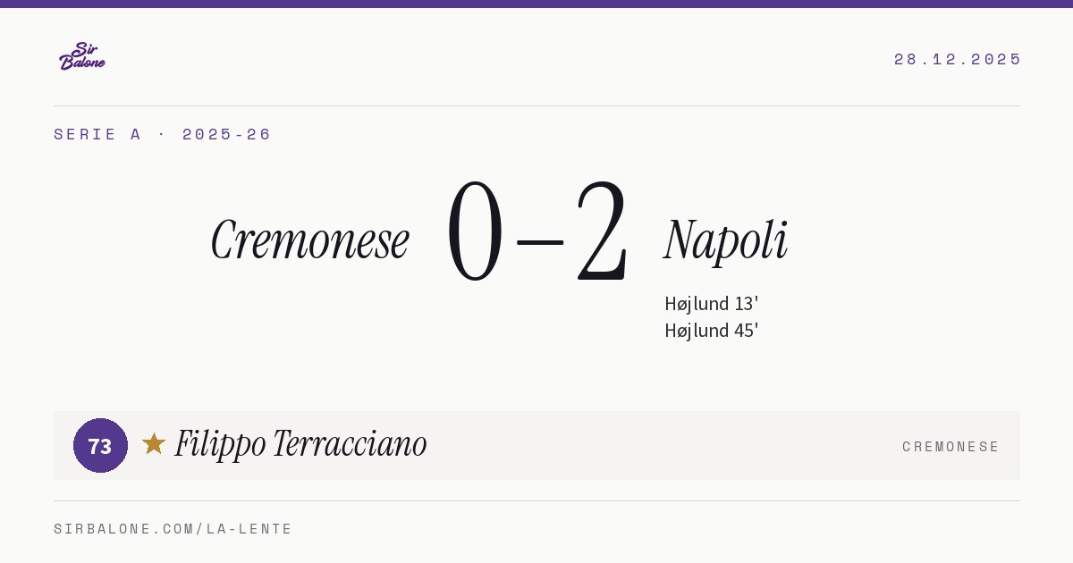 Cremonese 0–2 Napoli, Serie A 2025-26. Figura: Filippo Terracciano, 73