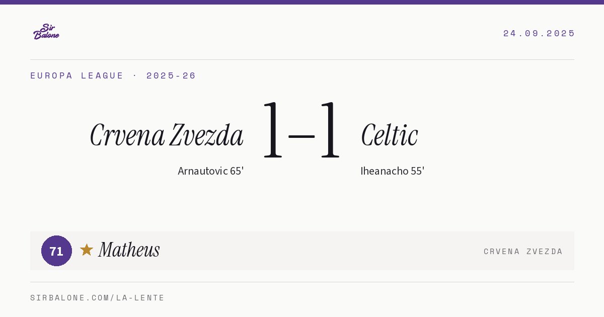 Crvena Zvezda 1–1 Celtic, Europa League 2025-26. Figura: Matheus, 71