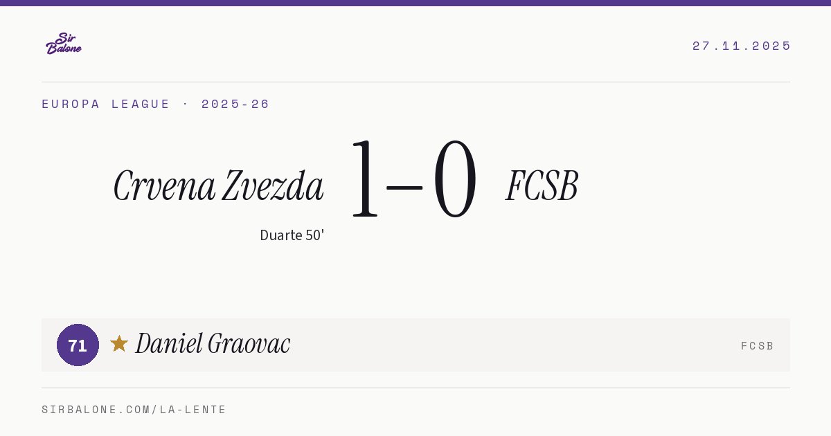 Crvena Zvezda 1–0 FCSB, Europa League 2025-26. Figura: Daniel Graovac, 71