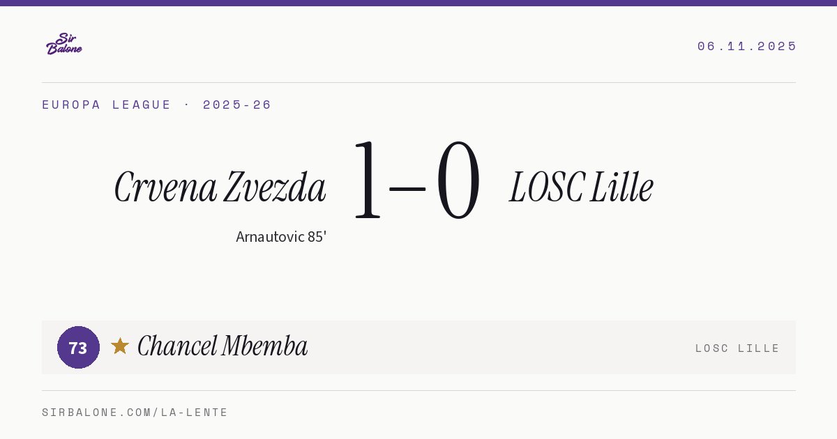 Crvena Zvezda 1–0 LOSC Lille, Europa League 2025-26. Figura: Chancel Mbemba, 73