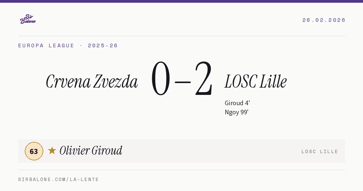 Crvena Zvezda 0–2 LOSC Lille, Europa League 2025-26. Player of the match: Olivier Giroud, 63