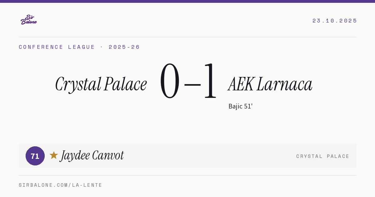 Crystal Palace 0–1 AEK Larnaca, Conference League 2025-26. Figura: Jaydee Canvot, 71