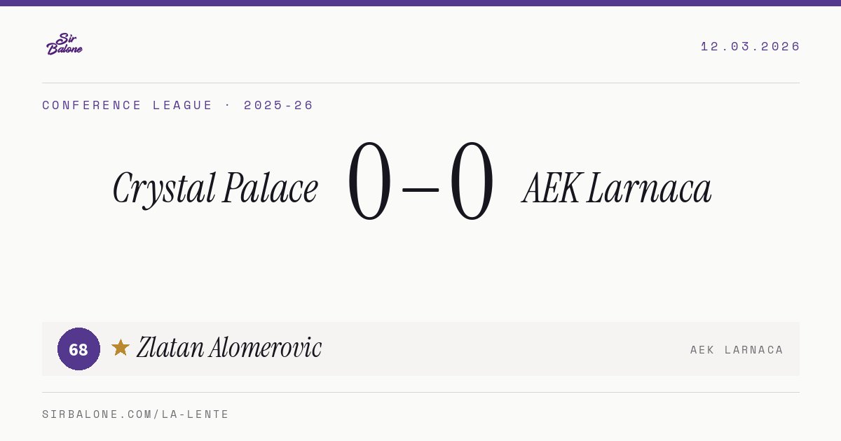 Crystal Palace 0–0 AEK Larnaca, Conference League 2025-26. Figura: Zlatan Alomerovic, 68