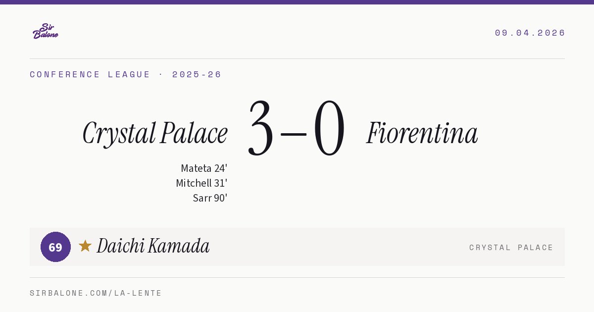 Crystal Palace 3–0 Fiorentina, Conference League 2025-26. Figura: Daichi Kamada, 69
