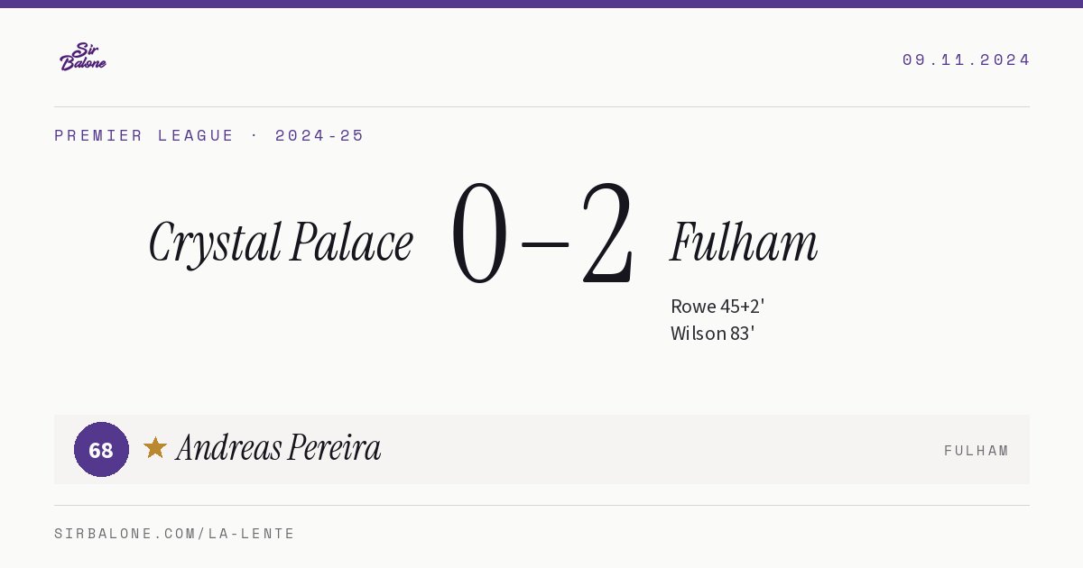 Crystal Palace 0–2 Fulham, Premier League 2024-25. Figura: Andreas Pereira, 68
