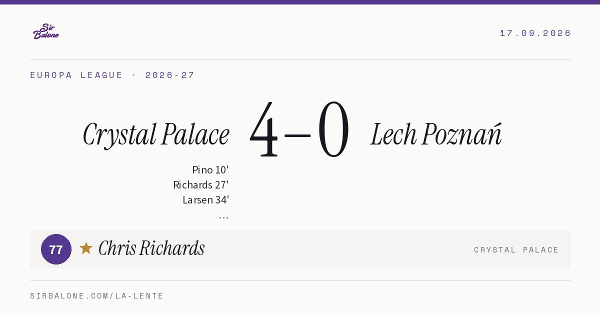 Crystal Palace 4–0 Lech Poznań, Europa League 2026-27. Figura: Chris Richards, 77