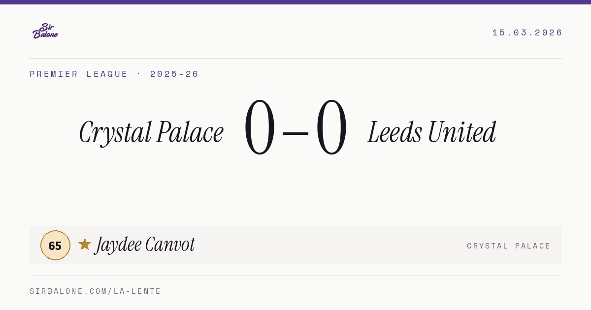 Crystal Palace 0–0 Leeds United, Premier League 2025-26. Figura: Jaydee Canvot, 65