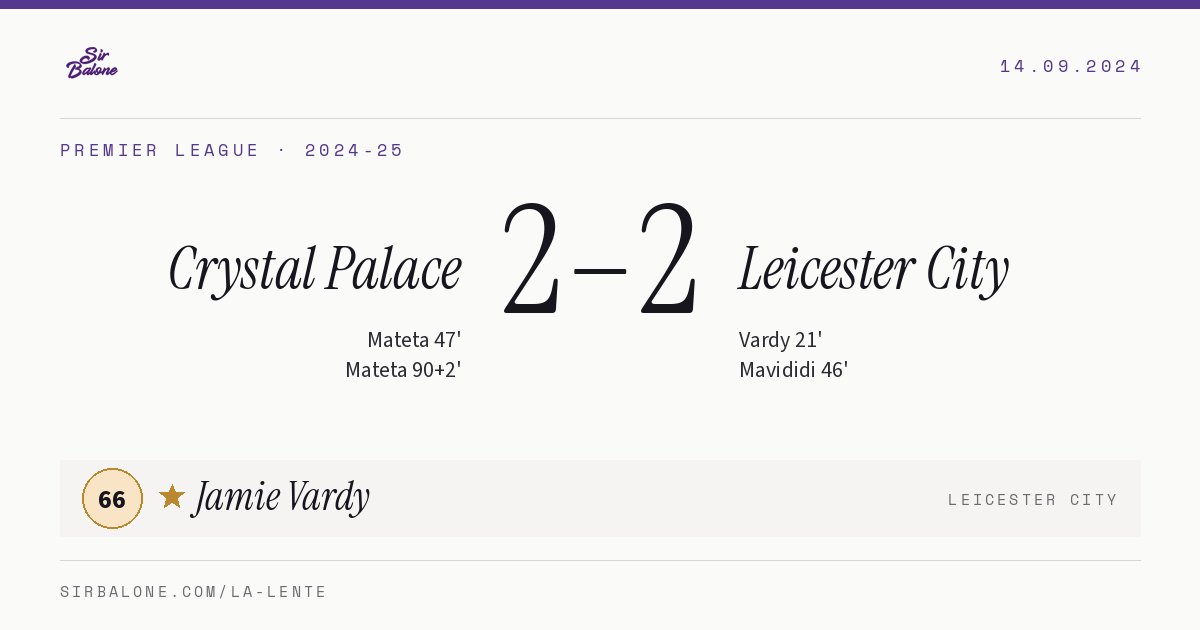 Crystal Palace 2–2 Leicester City, Premier League 2024-25. Figura: Jamie Vardy, 66