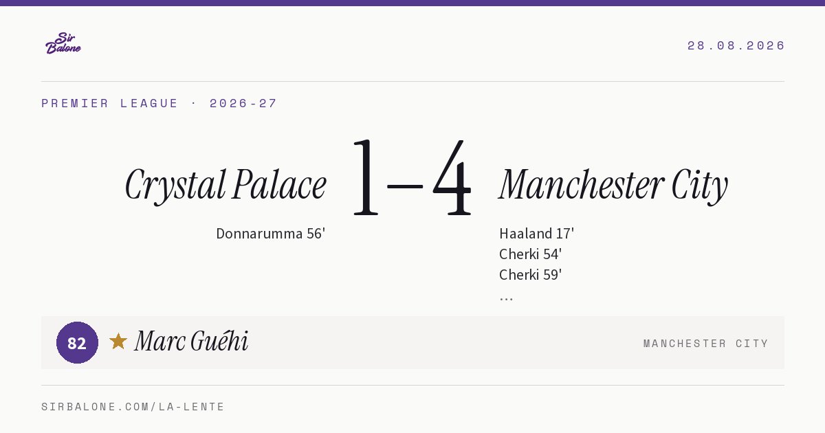 Crystal Palace 1–4 Manchester City, Premier League 2026-27. Figura: Marc Guéhi, 82