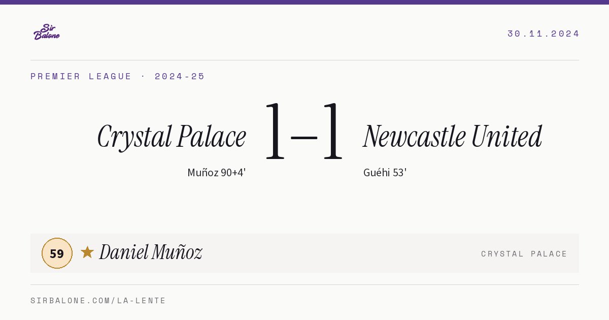 Crystal Palace 1–1 Newcastle United, Premier League 2024-25. Figura: Daniel Muñoz, 59