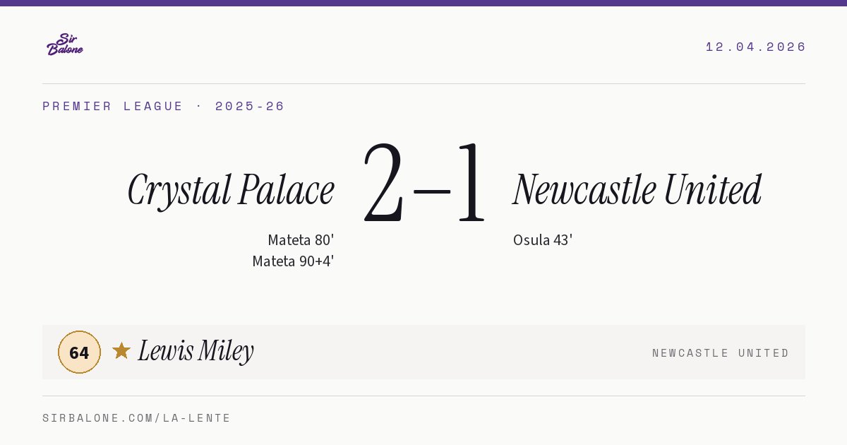 Crystal Palace 2–1 Newcastle United, Premier League 2025-26. Figura: Lewis Miley, 64