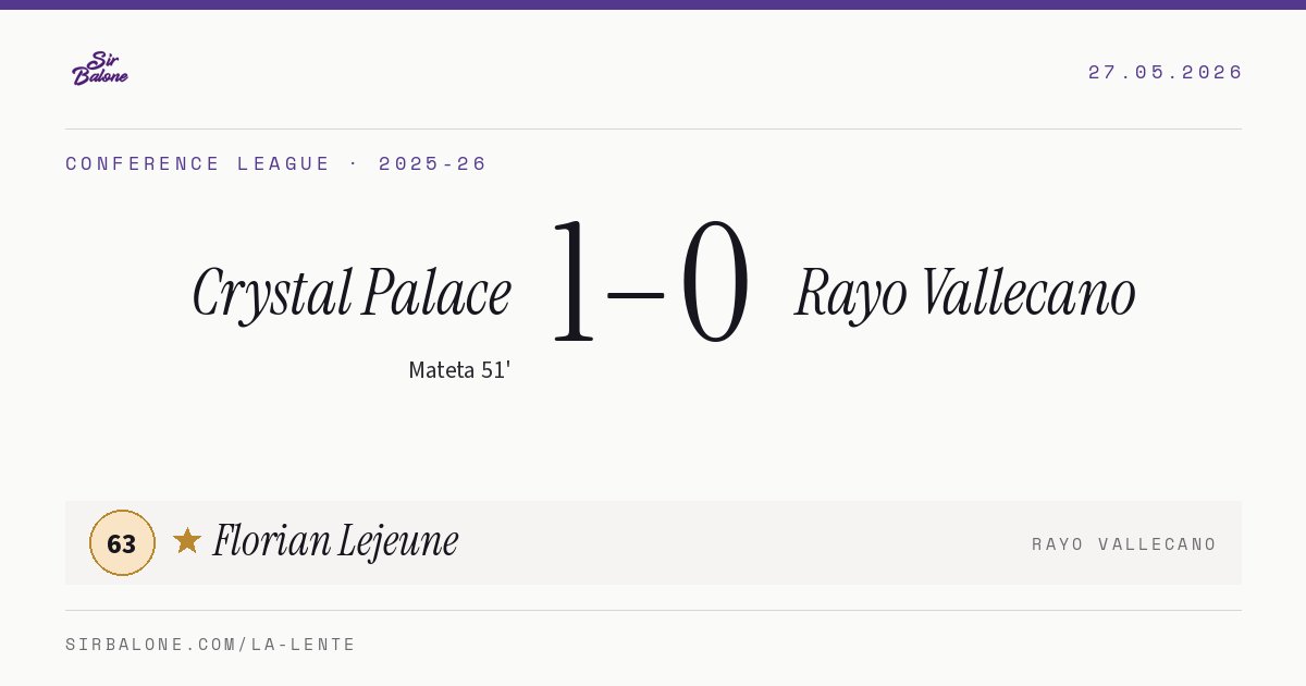 Crystal Palace 1–0 Rayo Vallecano, Conference League 2025-26. Figura: Florian Lejeune, 63