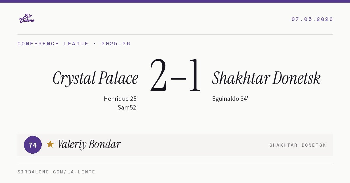 Crystal Palace 2–1 Shakhtar Donetsk, Conference League 2025-26. Player of the match: Valeriy Bondar, 74