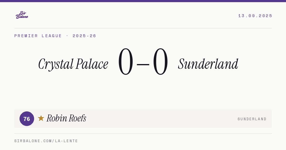 Crystal Palace 0–0 Sunderland, Premier League 2025-26. Figura: Robin Roefs, 76