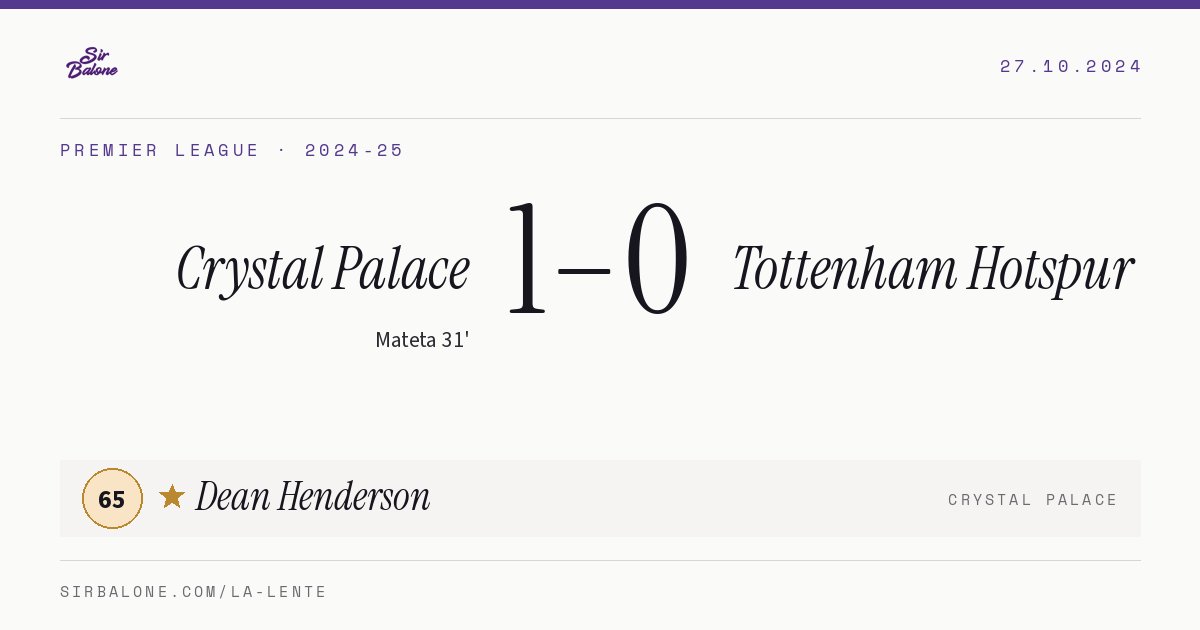 Crystal Palace 1–0 Tottenham Hotspur, Premier League 2024-25. Figura: Dean Henderson, 65