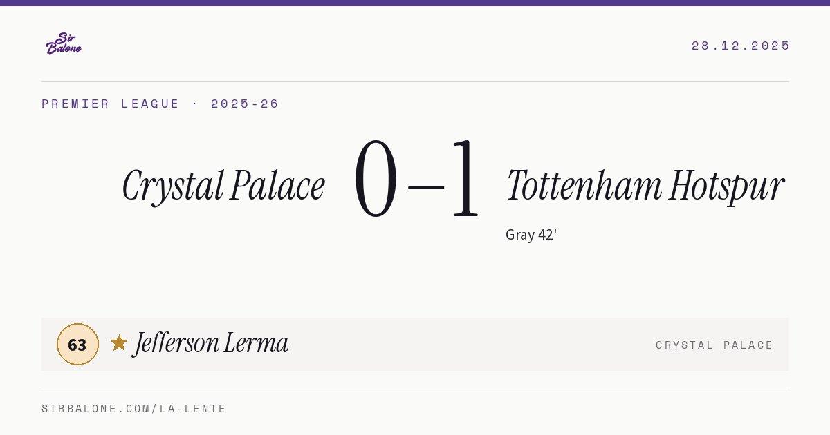 Crystal Palace 0–1 Tottenham Hotspur, Premier League 2025-26. Figura: Jefferson Lerma, 63