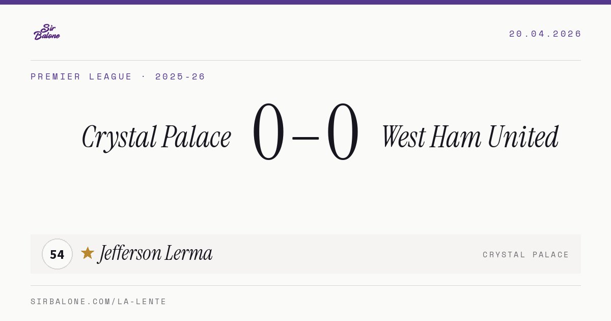 Crystal Palace 0–0 West Ham United, Premier League 2025-26. Player of the match: Jefferson Lerma, 54