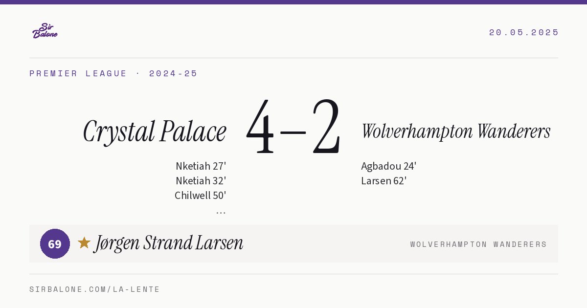Crystal Palace 4–2 Wolverhampton Wanderers, Premier League 2024-25. Figura: Jørgen Strand Larsen, 69