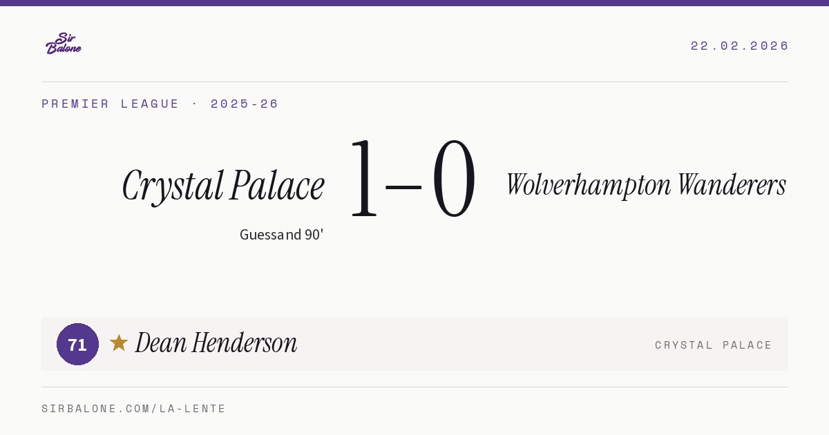 Crystal Palace 1–0 Wolverhampton Wanderers, Premier League 2025-26. Figura: Dean Henderson, 71