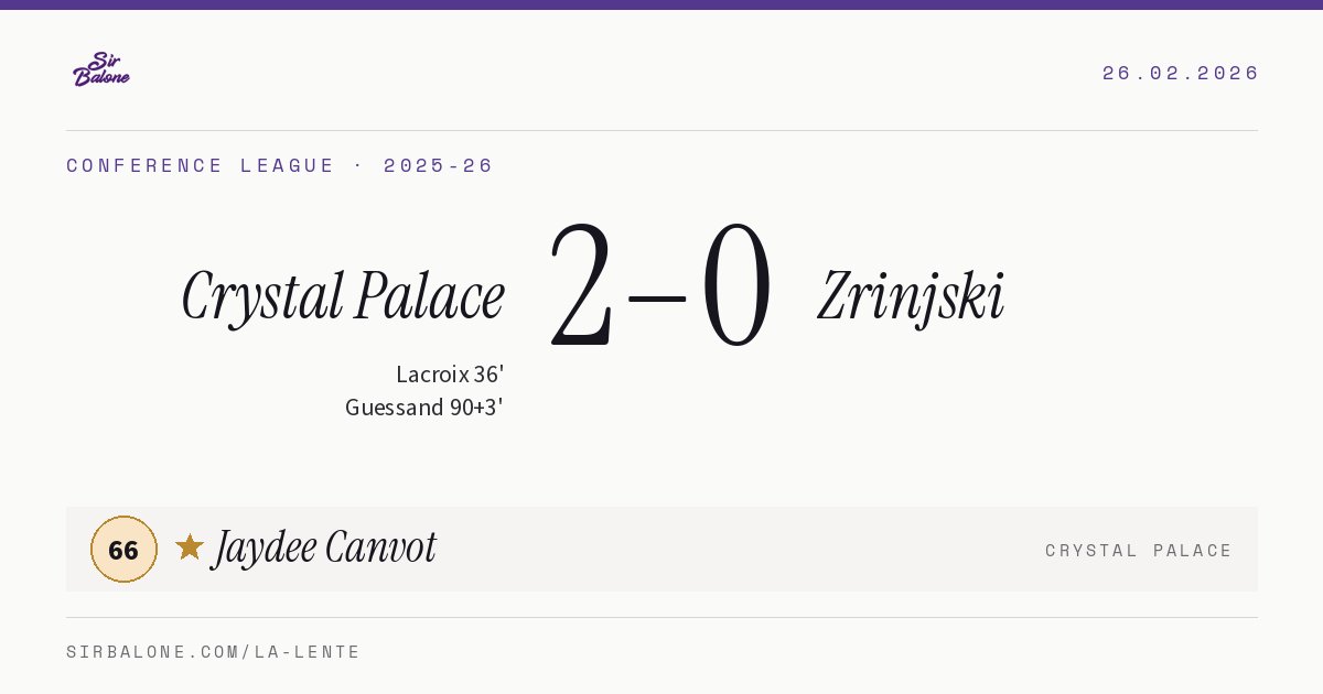 Crystal Palace 2–0 Zrinjski, Conference League 2025-26. Player of the match: Jaydee Canvot, 66
