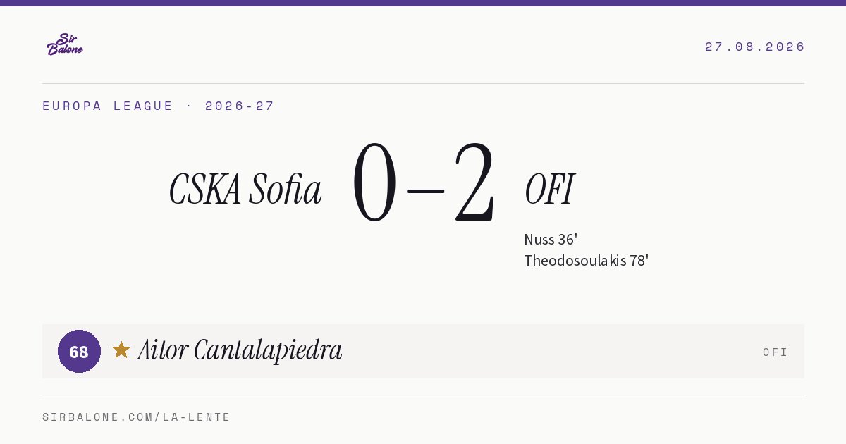 CSKA Sofia 0–2 OFI, Europa League 2026-27. Figura: Aitor Cantalapiedra, 68